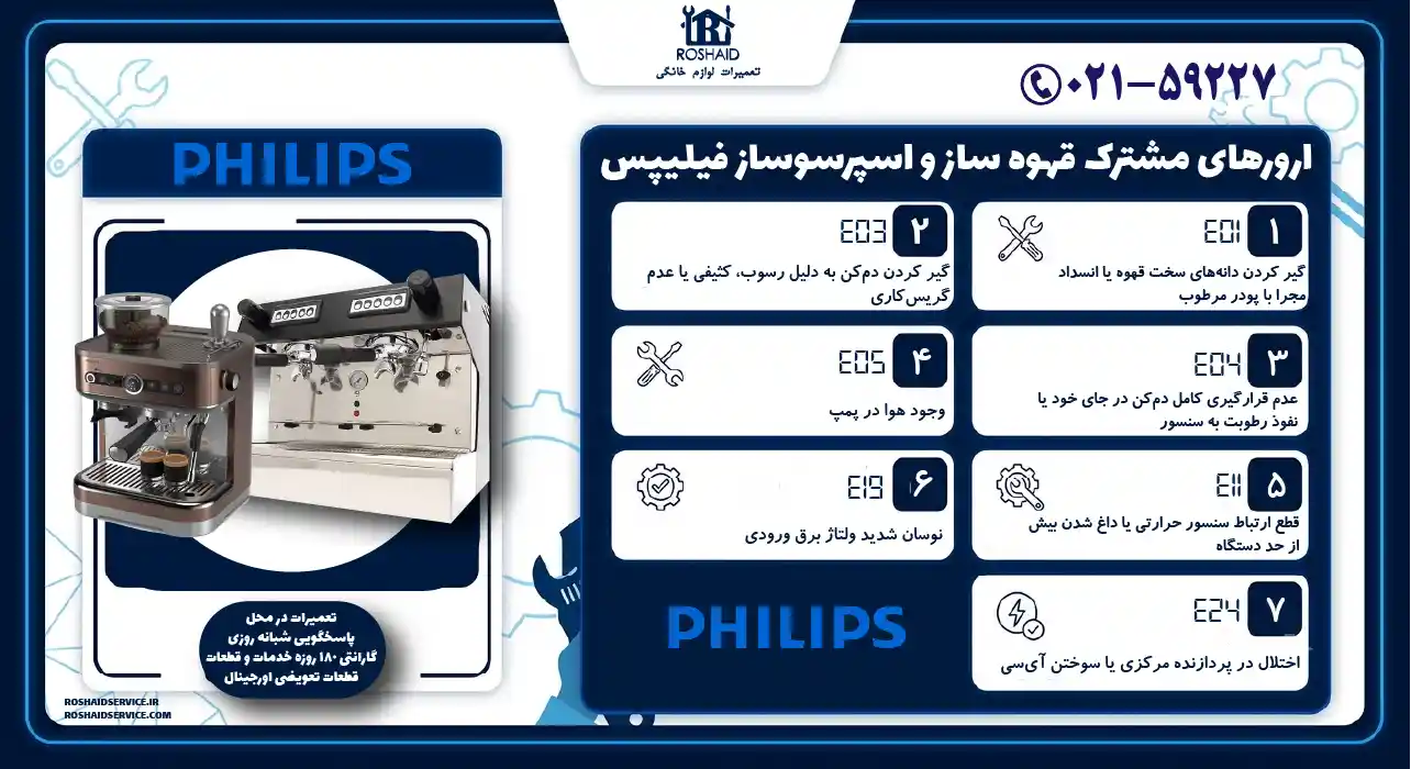 ارور مشترک قهوه ساز و اسپرسوساز فیلیپس